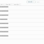 Stopped Botnet connections